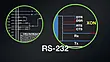 Video: The Basics Of RS-232 Serial Communications